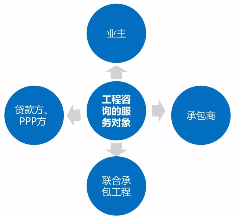 上海建筑设计领域的新风尚与创新趋势